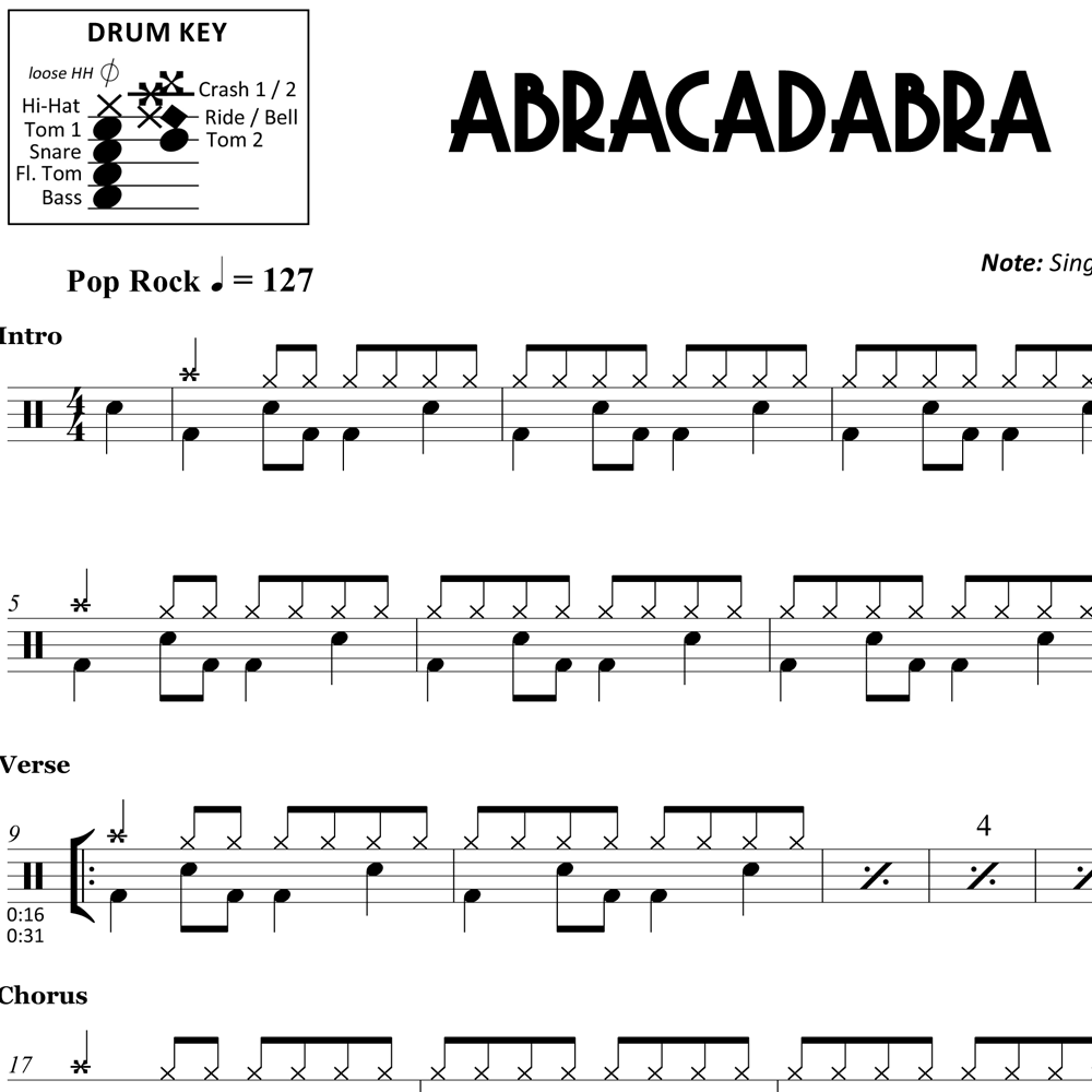 Africa Toto Drum Sheet Music