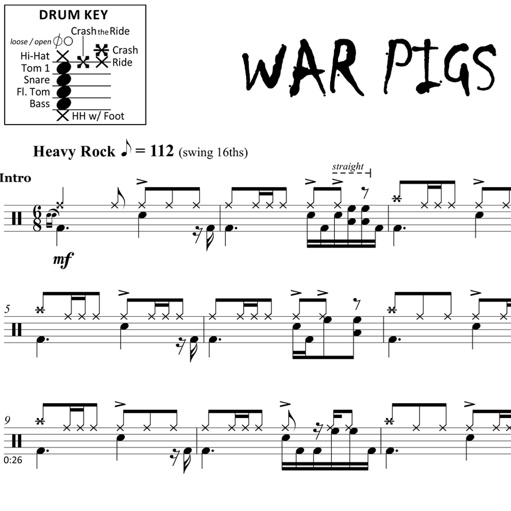 War Pigs Black Sabbath Drum Sheet Music Onlinedrummer Com