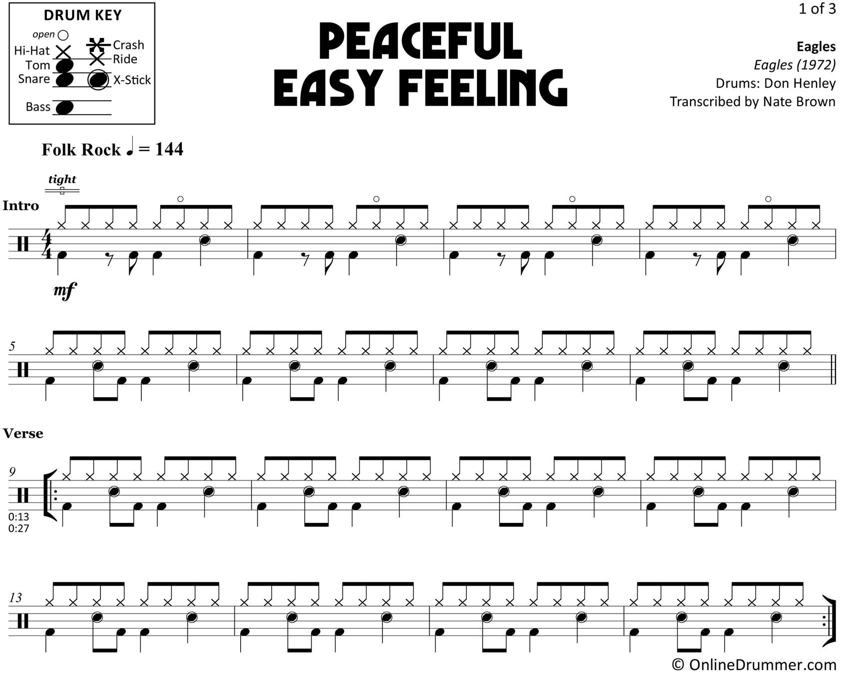 Peaceful Easy Feeling Eagles Drum Sheet Music Onlinedrummer Com