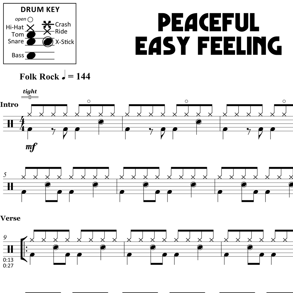 Easy feel. Peaceful easy feeling Eagles. Easy Drums. Eagles peaceful easy feeling Ноты. The Drum песня.