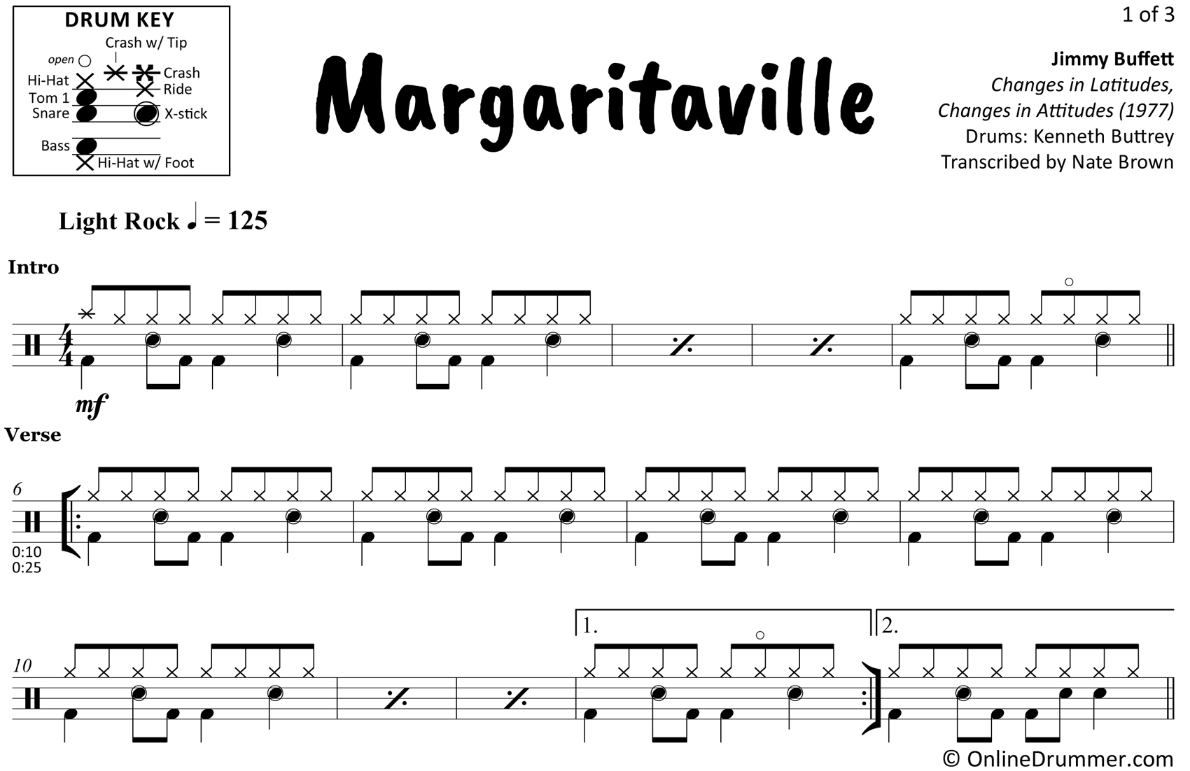 Margaritaville Jimmy Buffett Drum Sheet Music