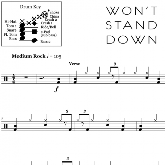 Won't Stand Down Muse Drum Sheet Music