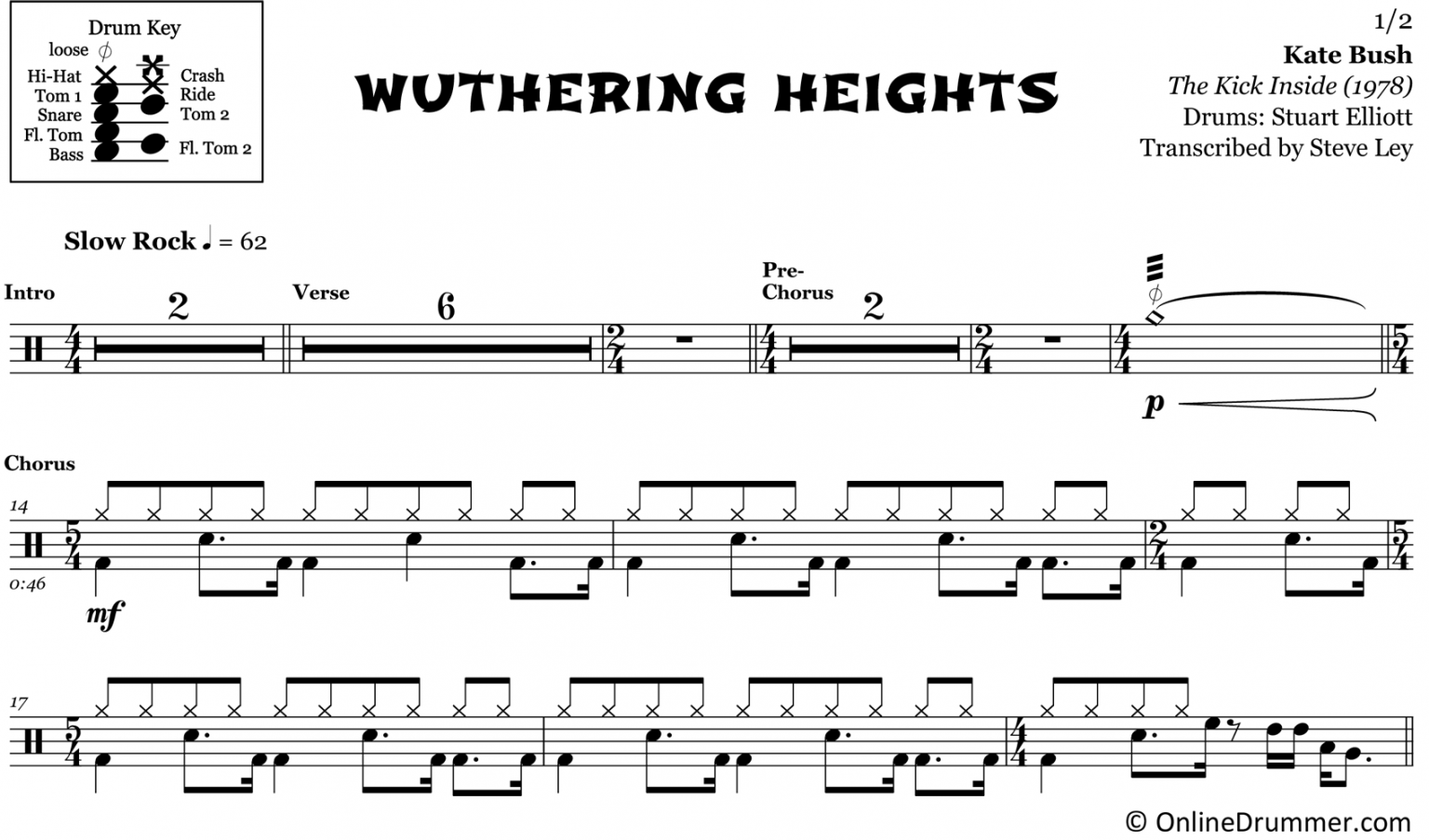 Wuthering Heights Kate Bush Drum Sheet Music