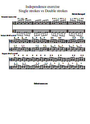 Single Strokes vs Double Strokes - Independence Exercise Single Strokes vs Double Strokes - Independence Exercise
